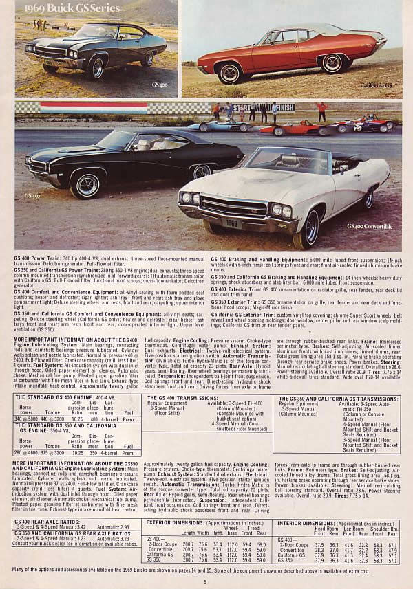 Brochure page with 1969 GS 400, California GS and GS 400 convertible photos and specifications