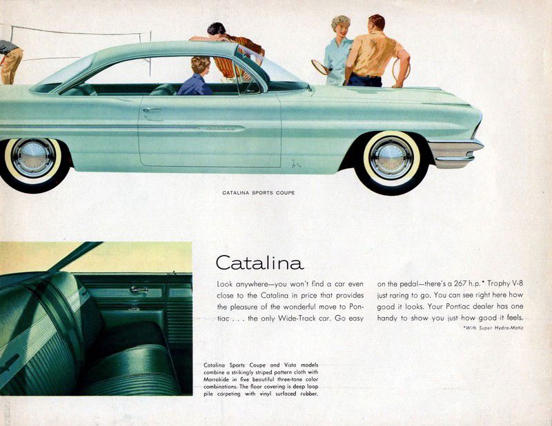 Illustration of a pale turquoise 1961 Catalina sports coupe in side view with people behind it, over an inset of its interior and the Catalina text